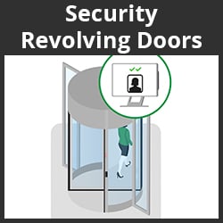 Security Revolving Doors Integrate with Virtually Any Access Control System to Prevent Unauthorized Entry Due to Tailgating and Piggybacking