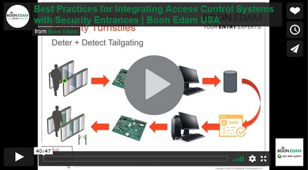 Webinar_Best Practices for Integrating ACS with Security Entrances