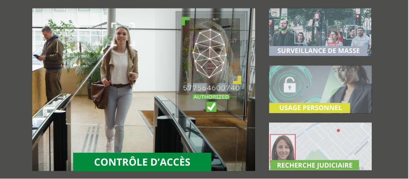Reconnaissance faciale dans le contrôle d’accès