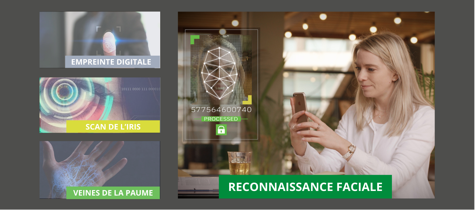 Reconnaissance faciale dans le contrôle d’accès
